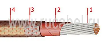 Кабель БИФМЭЗ 3х1