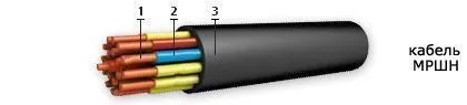 Кабель МРШН 2х1,5