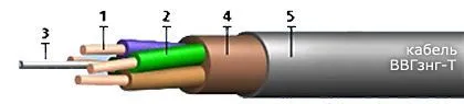 Кабель ВВГзнг-Т 2х6